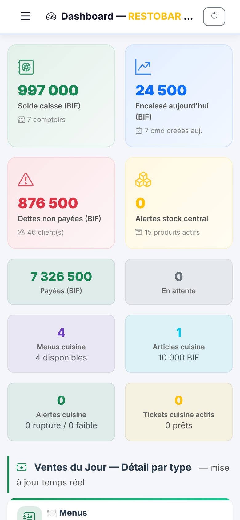 Sur le téléphone du patron